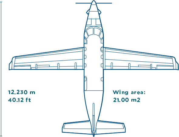 Plane Dimensions