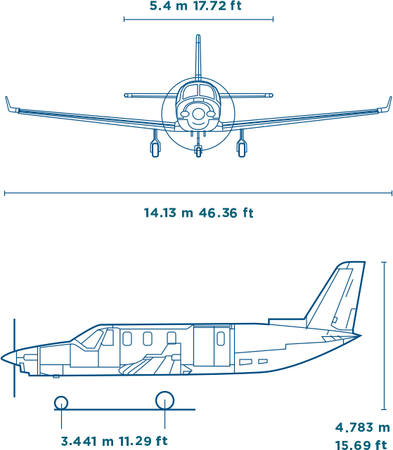 Plane Dimensions