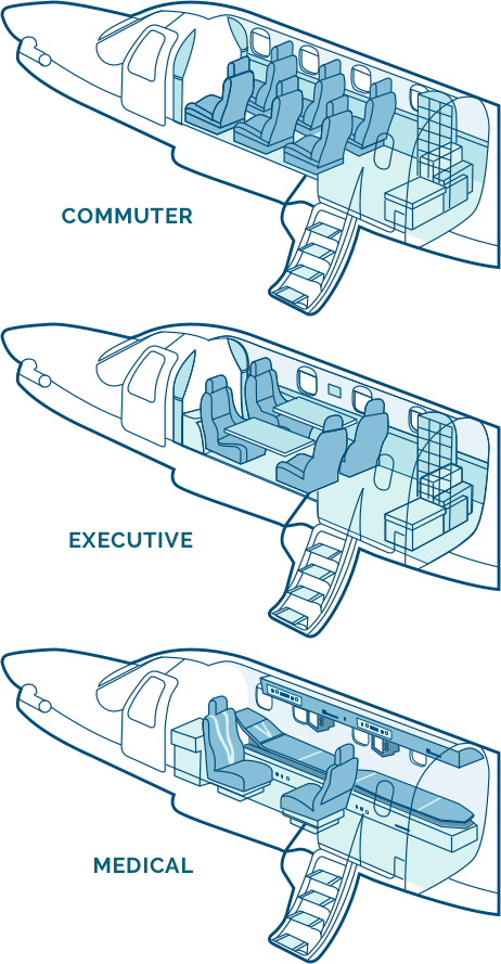 Plane Dimensions